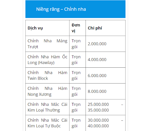 Bảng giá niềng răng mắc cài kim loại thường tại Nha khoa Việt Pháp